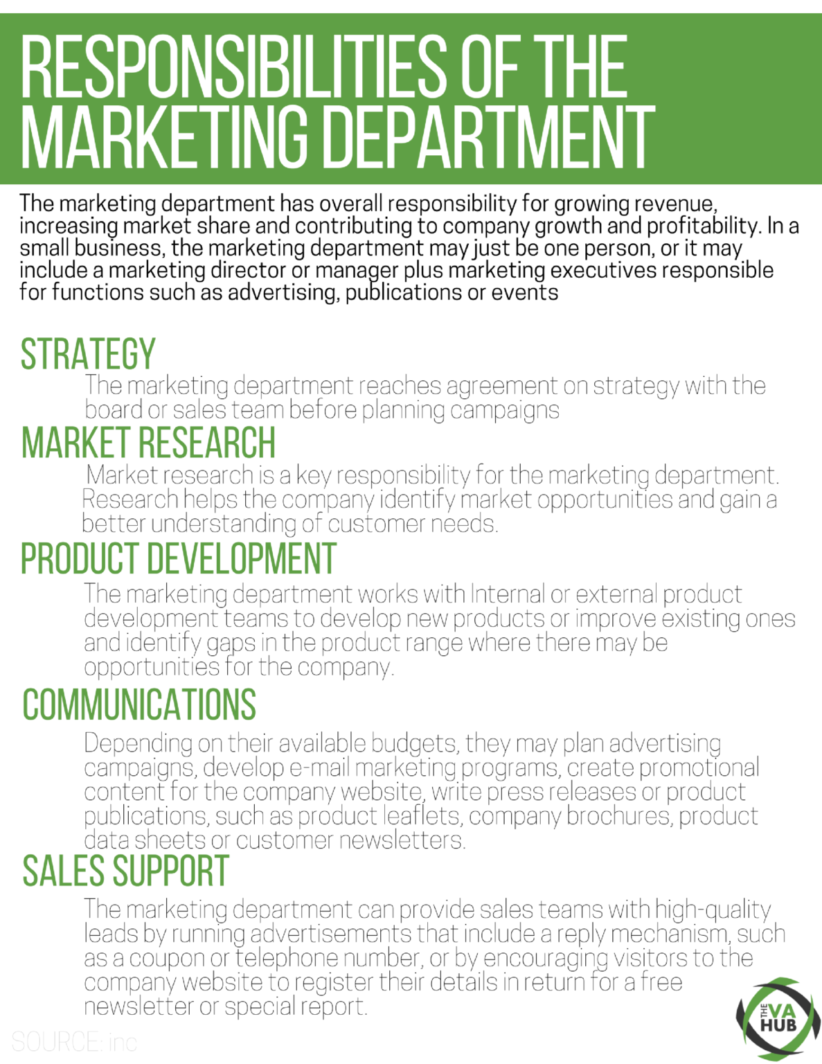 marketing-department-program-desert-path-marketing-group